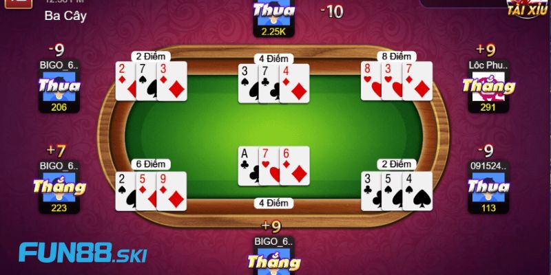 RTG Game Bài 3D - Sảnh Chơi Trực Tuyến Đẳng Cấp Hàng Đầu